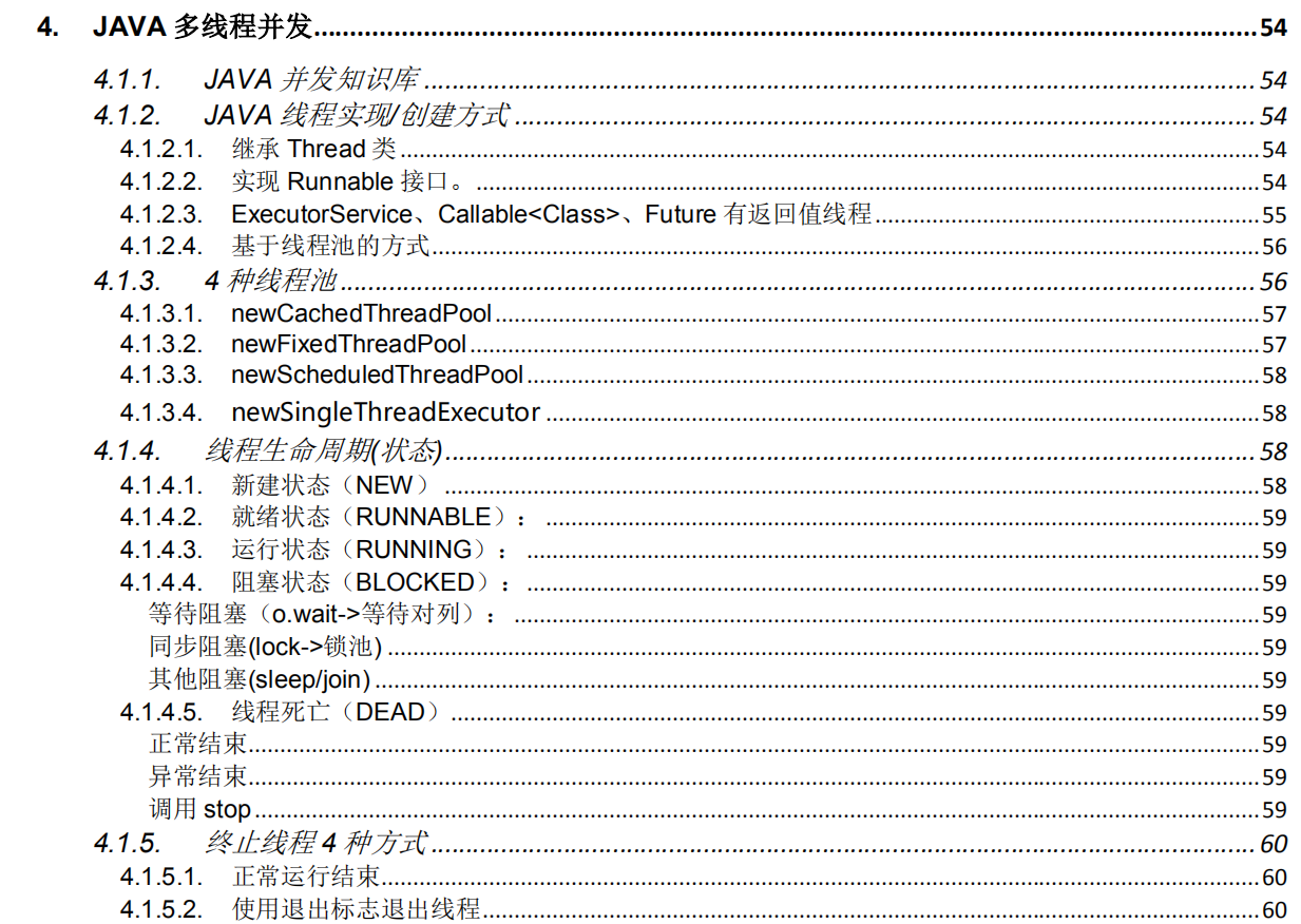 You can also get offers during the interview. The list of Java programmers must know all is in this pdf document