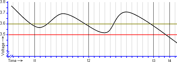 高通GAIA V3<span style='color:red;'>命令</span>参考<span style='color:red;'>手册</span>的研读学习（十<span style='color:red;'>三</span>）：GAIA通知