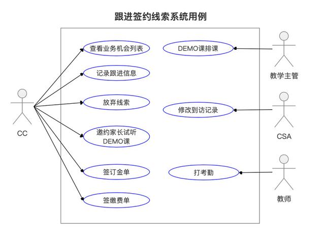 de0be525d5ff5339fef6847152cb5cd5.png