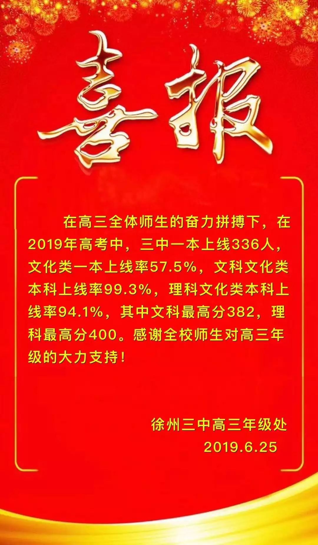 2021中考分数线丰县_丰县中考录取分数线_丰县中学分数线2020