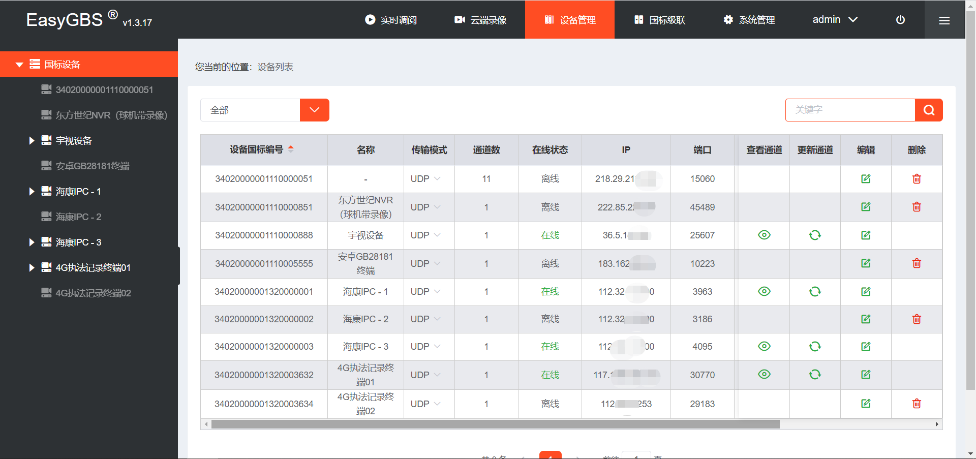 大数据、云计算、人工智能等新兴产业是怎么在监控领域发挥作用的？