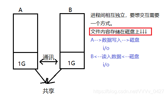 de18c28bf50038d3fc2c1f89bd63de67.png