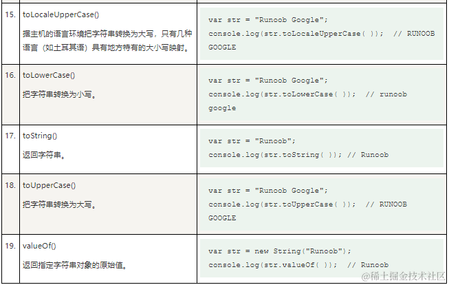 鸿蒙TypeScript学习第10天：【String（字符串）】