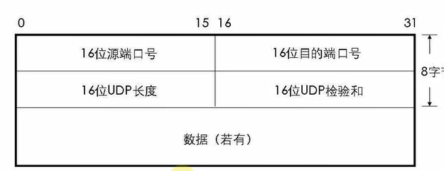 image-20211004125505820