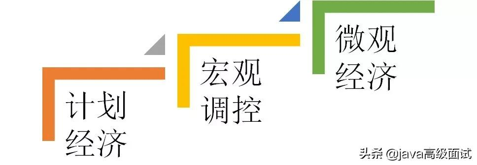 终于有大佬能把云计算、大数据和人工智能讲得明明白白了