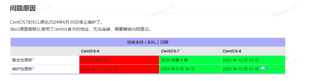 https://note.youdao.com/yws/public/resource/3504e3912129dc7957944052920cda99/xmlnote/WEB86e6cf761a38438ba166995d65a620ee/WEBRESOURCE59689e31f7ae661e811e3563a7d48baa/65065