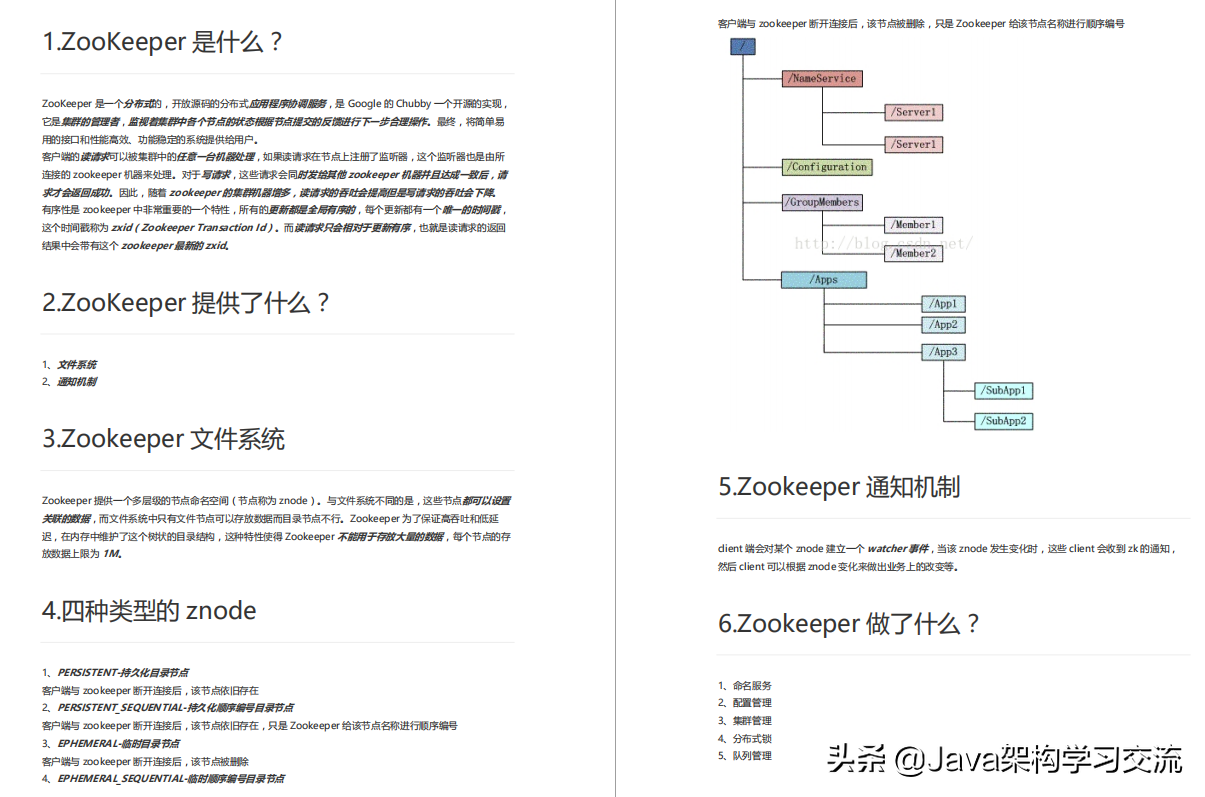 2020互联网企业Java岗面试总纲：JVM+分布式+Spring+算法数据结构