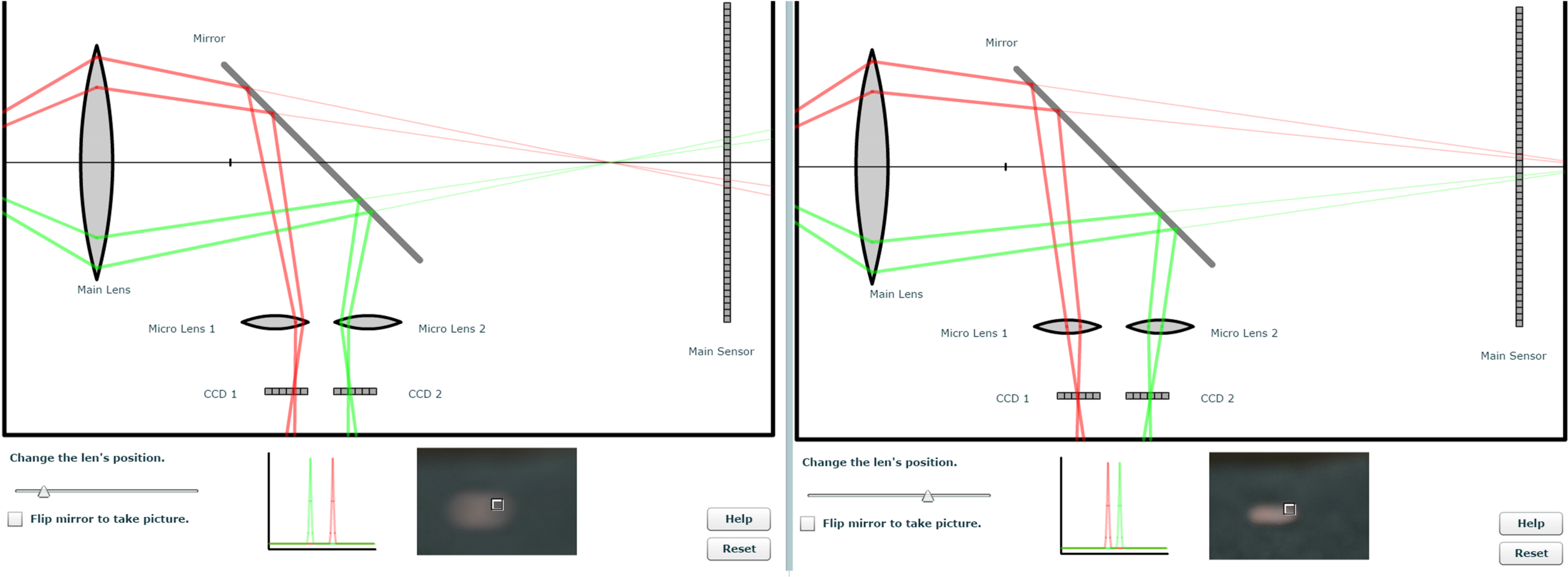 26.学习Camera之——PDAF（相位对焦）的基本原理