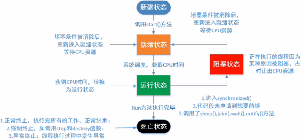 de2f79a330e3b6729f279e46b4c94f27.png