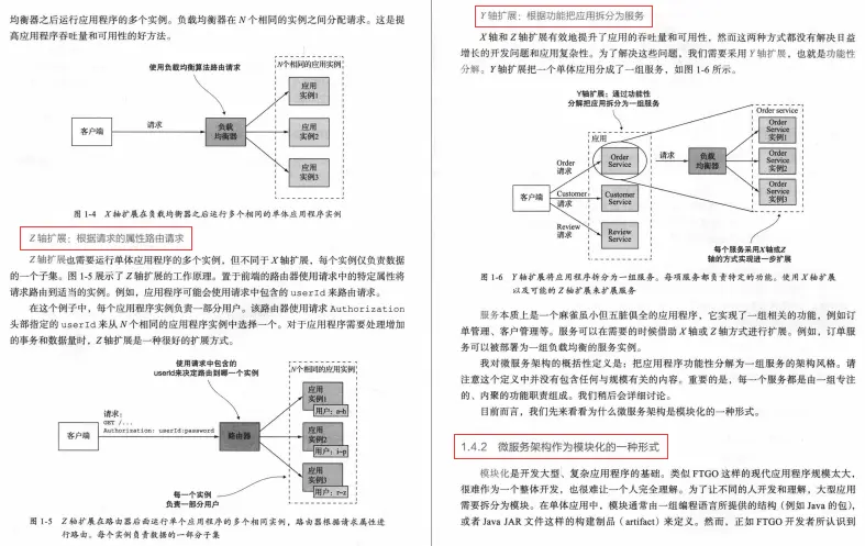 Github标星67.9k的微服务架构以及架构设计模式笔记我粉了