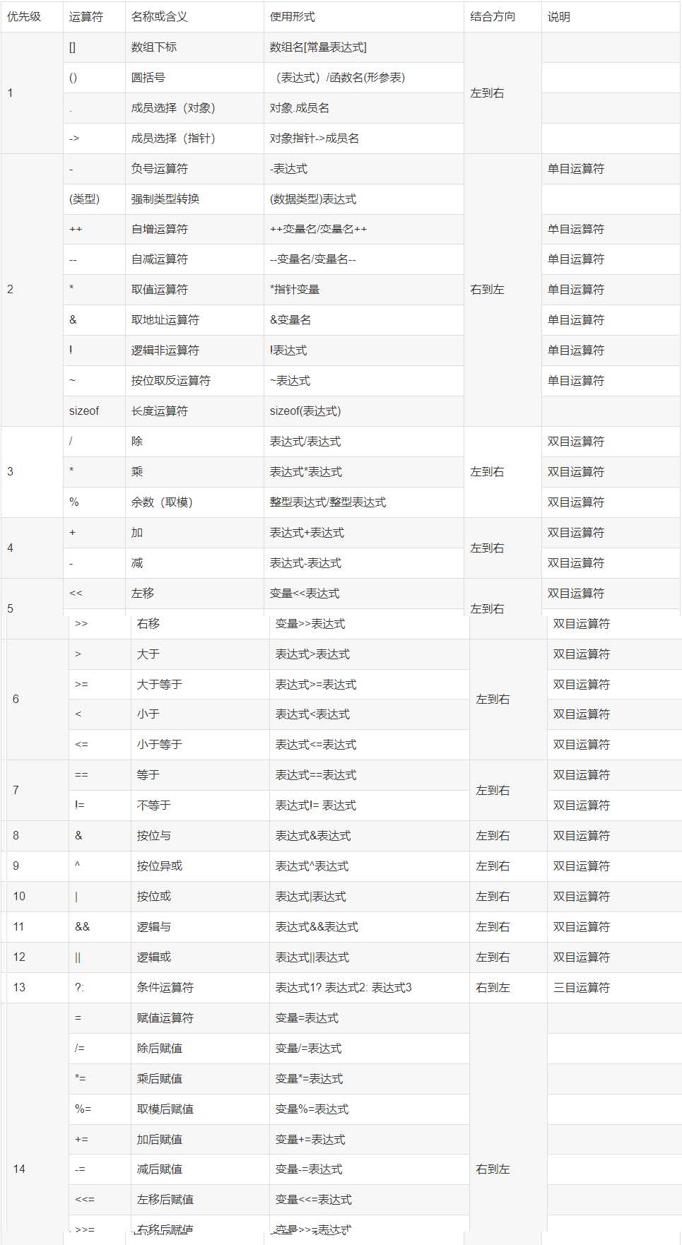 外链图片转存失败,源站可能有防盗链机制,建议将图片保存下来直接上传