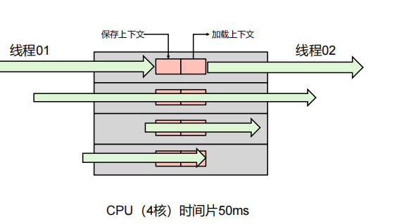 jvm