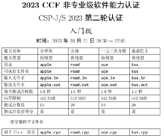 以2023年CSP-J/S 第二轮为例