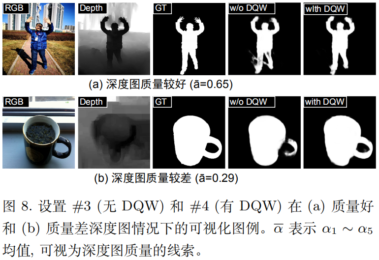 acm mm 21 超轻量8.5m 更高效的rgb d显著性检测模型dfm net