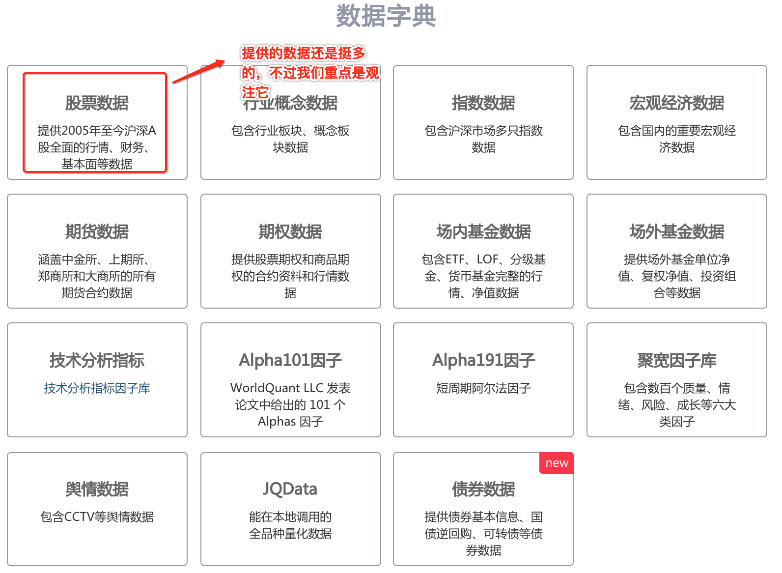 获取股票数据 使用jqdata查询行情数据 财务指标 估值指标 Webor06的博客 Csdn博客 Jqdata 购买费用