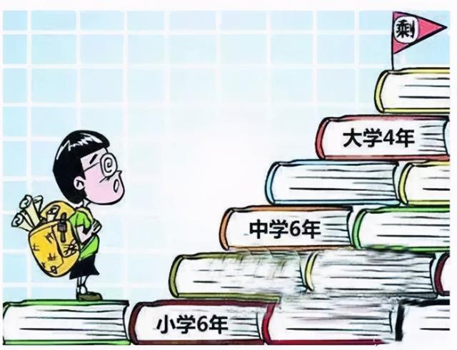 鼠标侧键能改为ctrl吗 专家 小学改为五年制 家长 孩子抢跑太辛苦 教师 能不添乱吗 Weixin 的博客 程序员宅基地