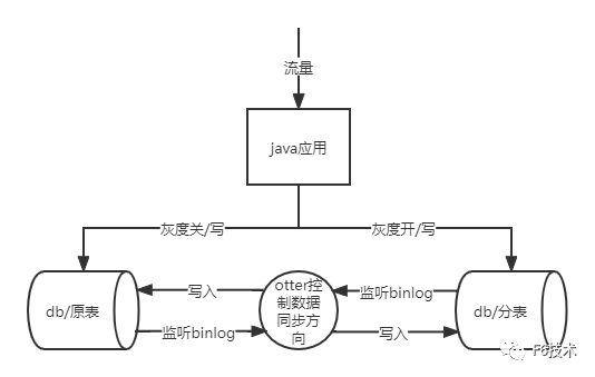 de454c2502948ca7de822f30226fe31e.png