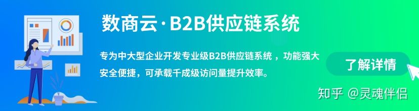 数商云：大中型连锁零售企业、经销商企业转型B2B，大有作为