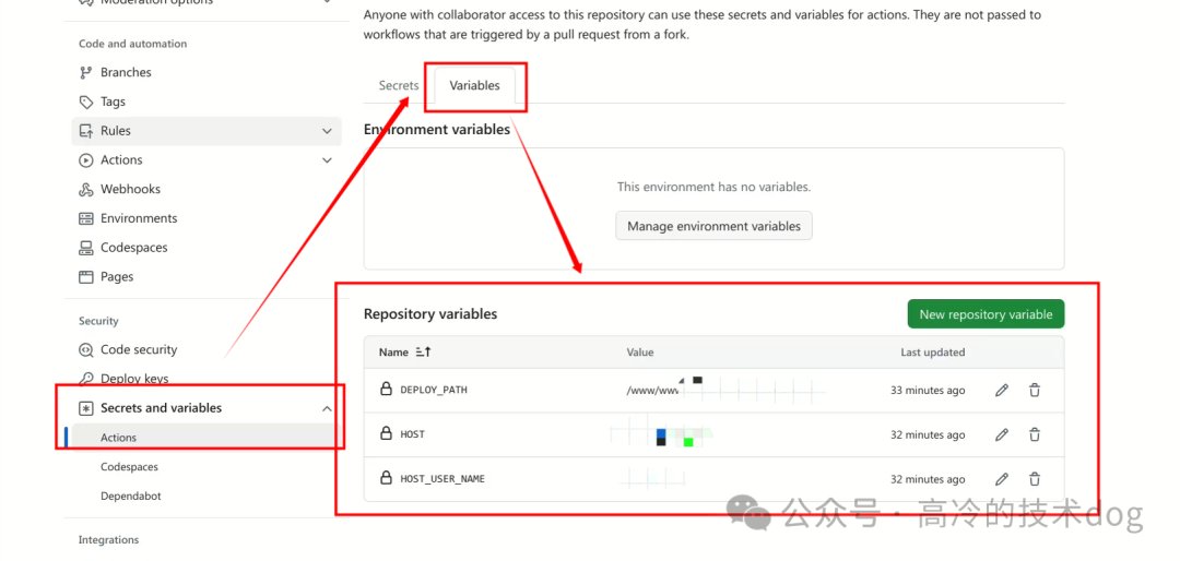 前端 Node 项目（Vue）通过 GitHub Actions 流水线实现自动化构建部署_github actons自动部署vue-CSDN博客