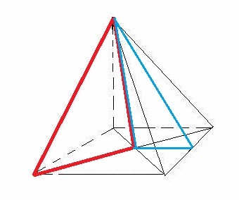 Training: Math Pyramid 详细的 write up