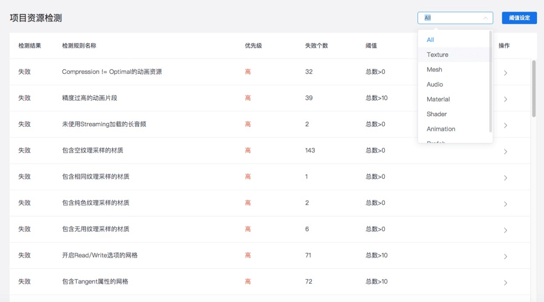 粒子系统优化：Mesh模式下的优化策略