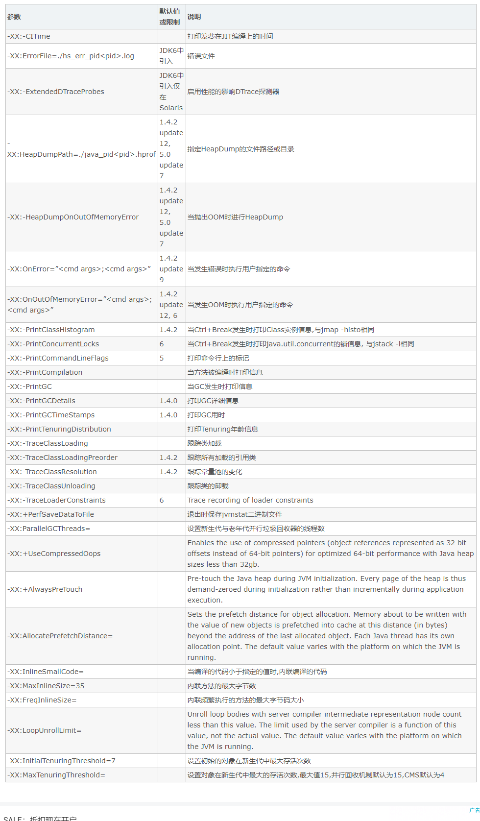 JVM常用参数说明