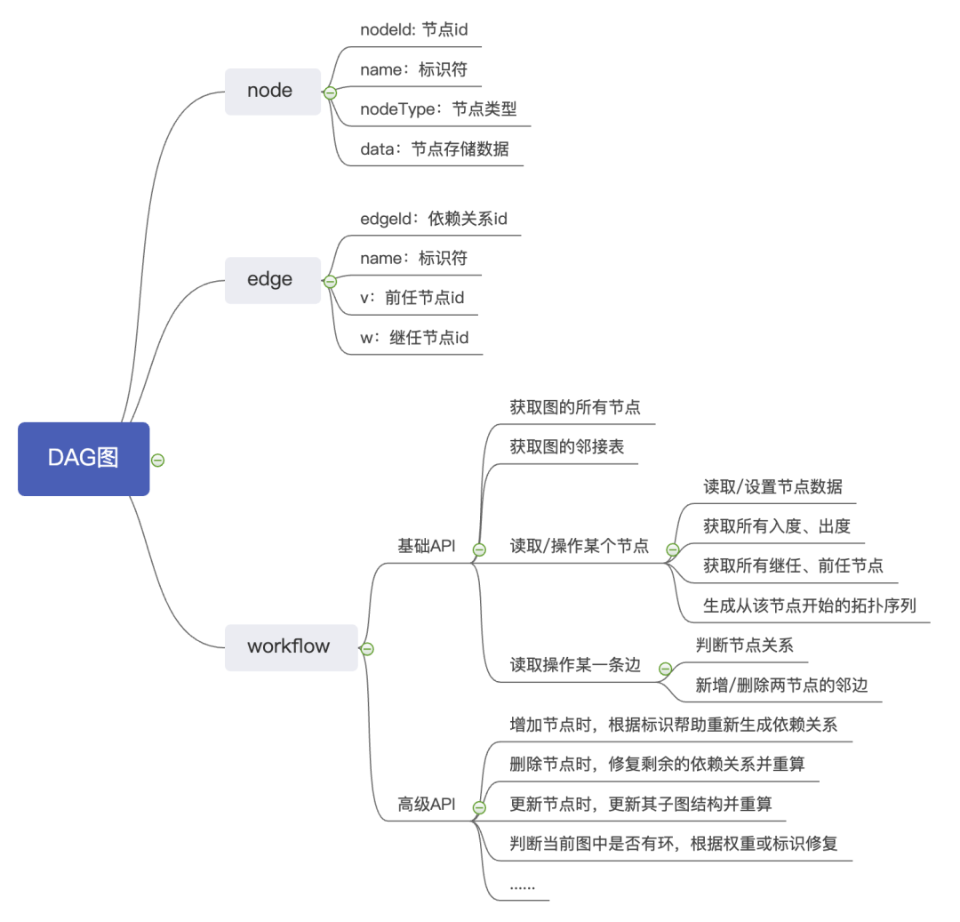 de5103c5e1e085d1136a5247923fbe8d.png