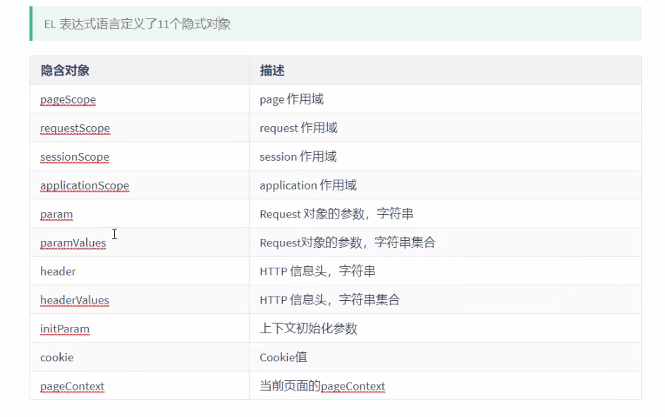 image-20201029200628318