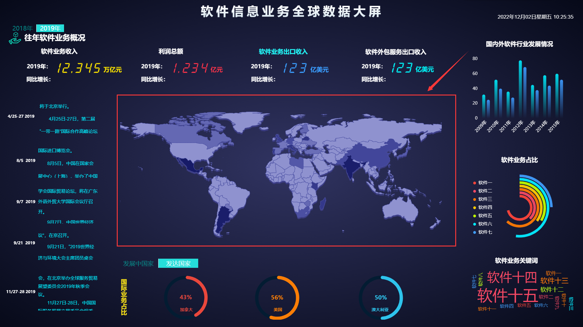 【数字孪生百科】每周认识一个数字孪生要素 ——类型图（Type Map）