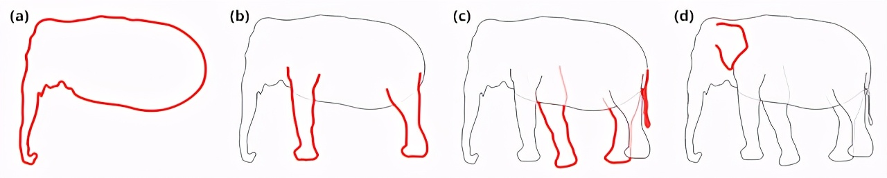 3D动画制作太复杂？谷歌推出MonsterMash，绘画小白都能用
