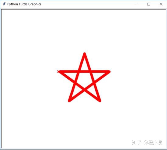 pythonturtle画五边形python绘制五角星