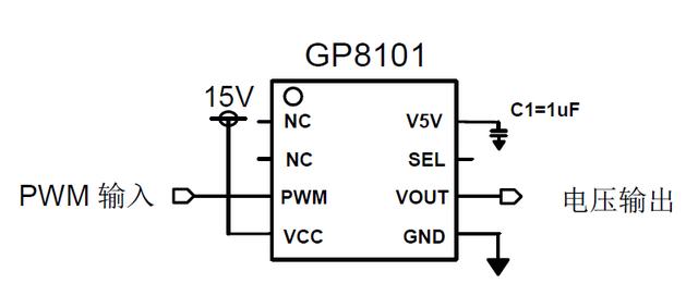 PACоƬGP8101Ӧü