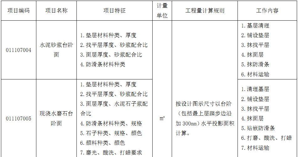 如何确定关键控制点_地面控制点是什么意思 (https://mushiming.com/)  第27张