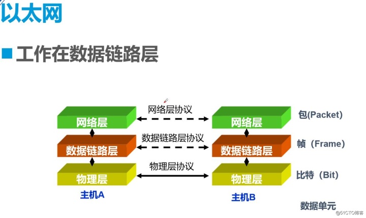 de679b83831377e79323fd0520c4272c.png