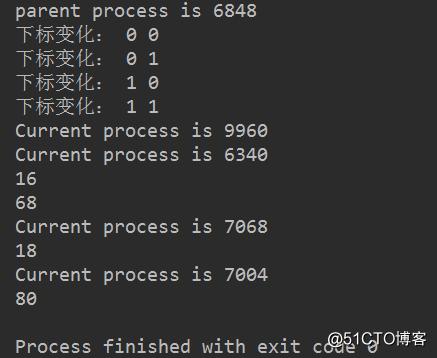 python 多线程并行 矩阵乘法_python实现简单的并行矩阵乘法