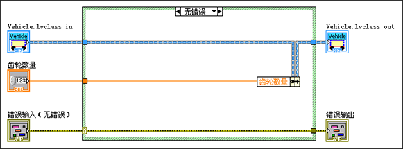 LabVIEW创建类 2