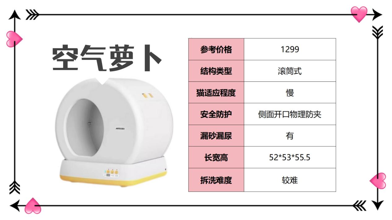 自动猫砂盆有必要买吗？2024年热门风大的自动猫砂盆测评分享！