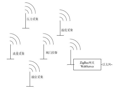 de6e5d2040466b7681dd9a53264c41ac.png