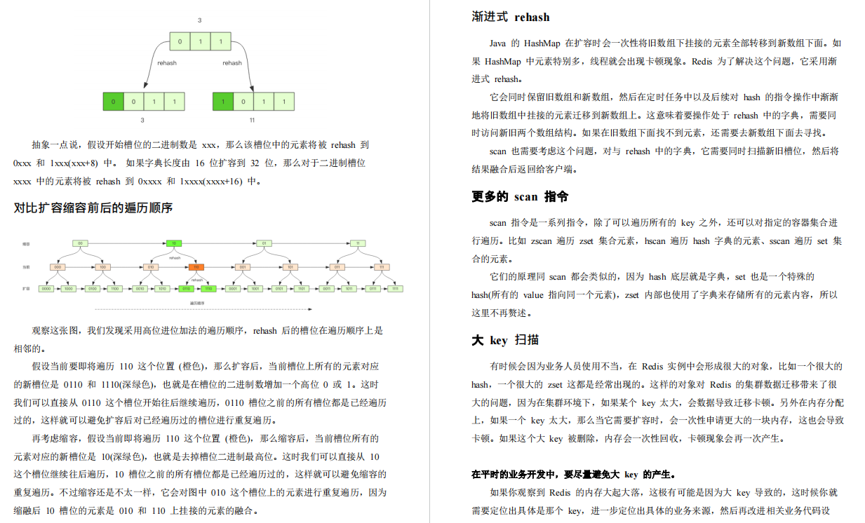 花费半个月啃完这份滴滴Redis核心手抄本，我终于把面试官按在地上摩擦了