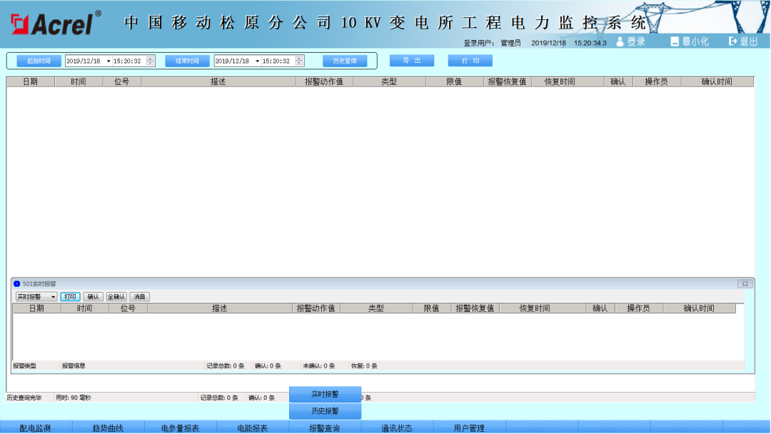 【能效管理】电力监控系统在移动某分公司配电系统中的应用分析