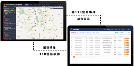 智慧公安指挥中心大数据信息化两中心两基地系统方案