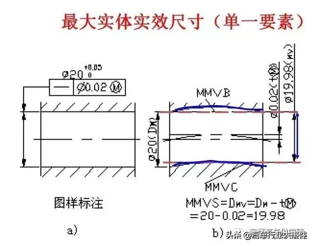 de8f230c0c42dda4cee1390fe883a40b.png