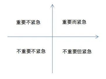 大前端趋势下移动端程序员要凉？这些进阶技能助你逆袭