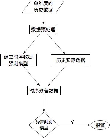 dea2c8b2bc2b598d9bb266f8e8385fec.png