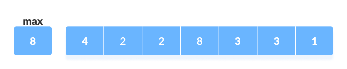 Calculation and sorting steps