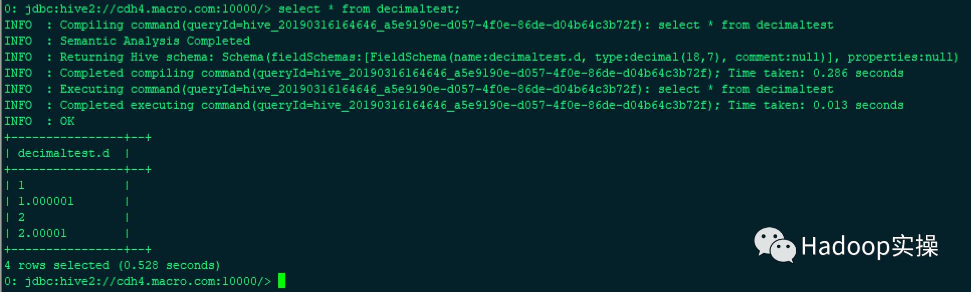 db2增加decimal类型字段小数位_05725.16.1Hive中decimal类型字段.0结尾数据显示异常问题处理...CSDN博客