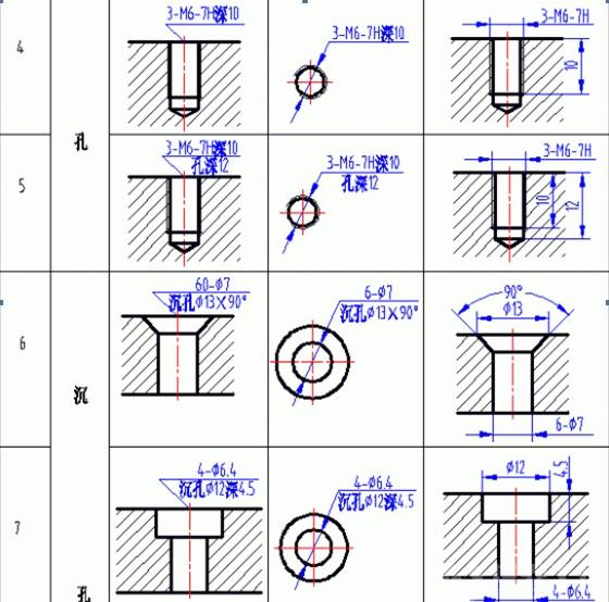 长圆孔标注图片