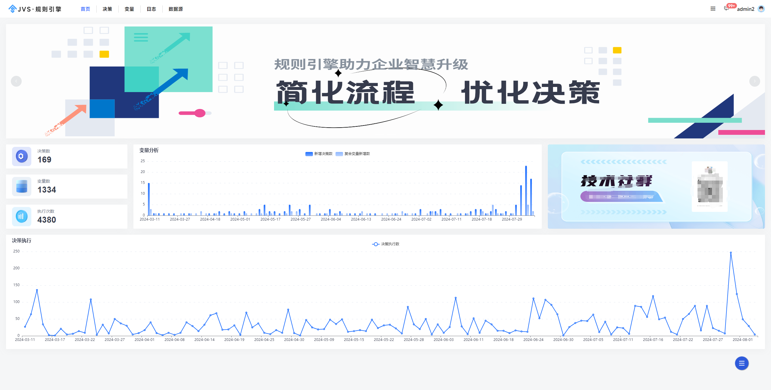 别再说你不懂规则引擎啦！以一款Java源码规则引擎为例深度解析_风险控制