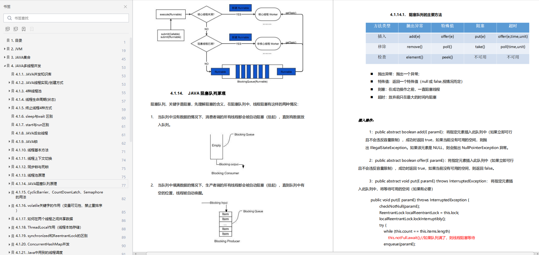 Github一夜爆火的阿里术小册究竟有什么魅力？才能引大家趋之若鹜