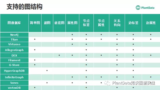 存储排名_存储空间不足(2)